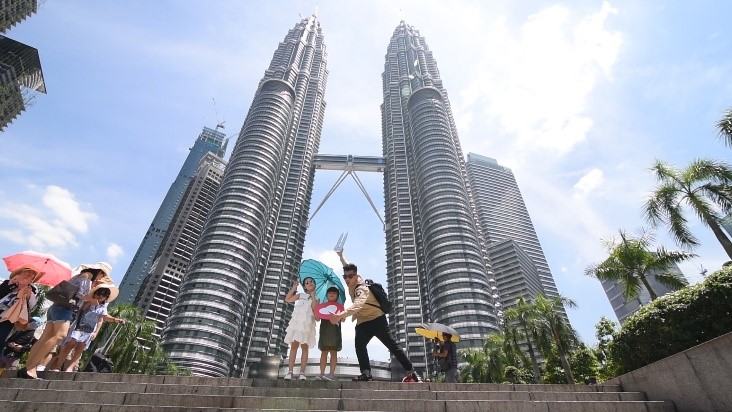 Tham Quan KualaLumpur