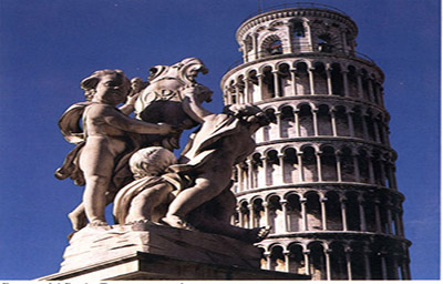 Khám phá tháp nghiêng Pisa